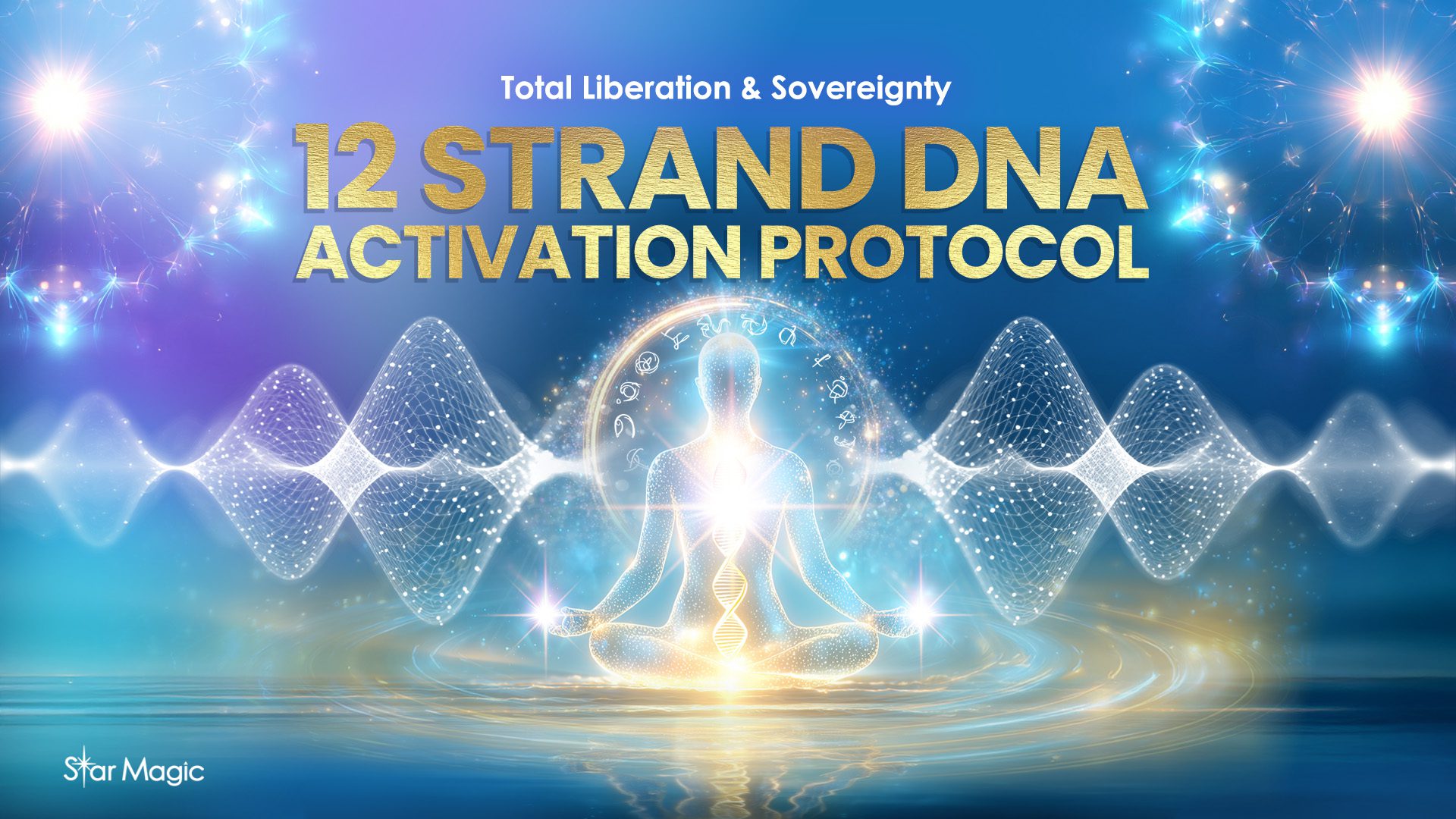 12 Stand DNA Activation Protocol 2025